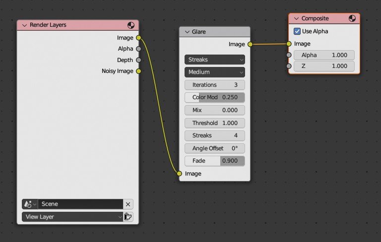 Glare Node en Blender